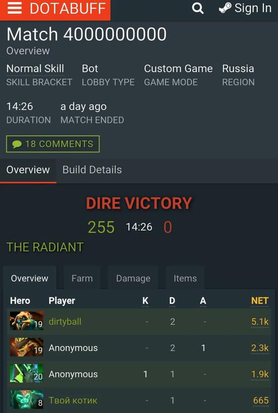 DOTA2电子竞技：Aster星辰战队崛起，引领CN DOTA未来新篇章-竞技宝(JJB)