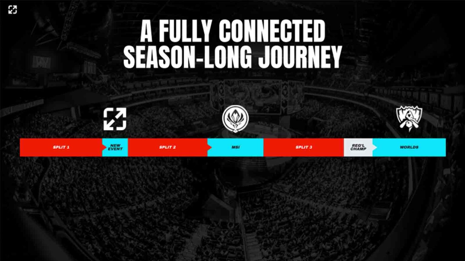 IG战队惨败AL晋级形势堪忧，全球总决赛地狱难度仅存理论可能